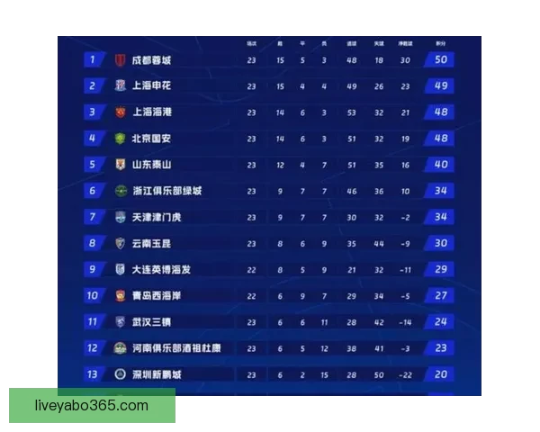 亚博手机版APP全新体验指南助力用户轻松畅玩娱乐平台