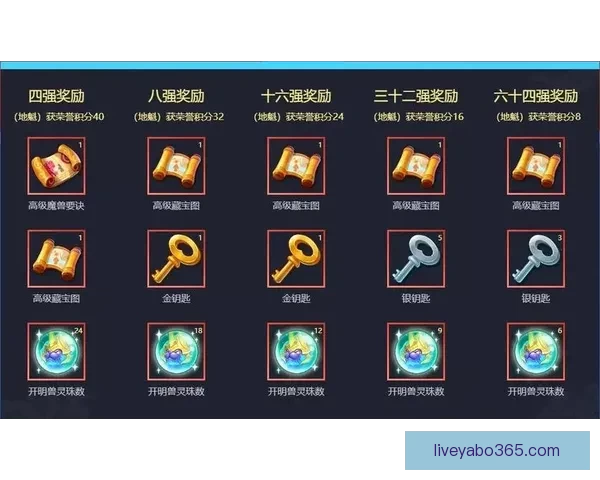 世界杯精彩竞猜攻略助你掌握胜负秘诀赢取丰厚奖励