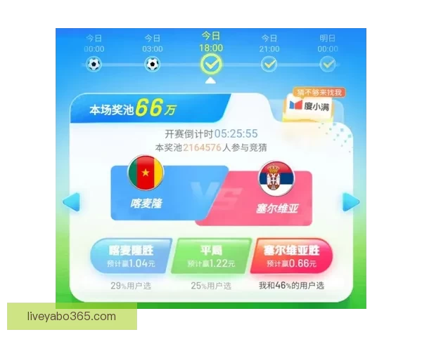 世界杯精彩竞猜攻略全解析助你精准投注赢取丰厚奖品