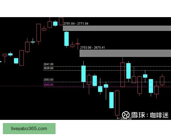 世界杯足球竞猜预测策略解析与投注技巧全面提升指南