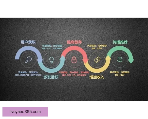 世界杯跟单技巧全解析助力精准投注与盈利策略