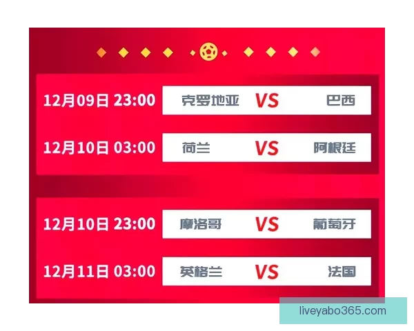 从世界杯竞猜赔率变化洞察球队实力走势与赛果预测逻辑深度解析