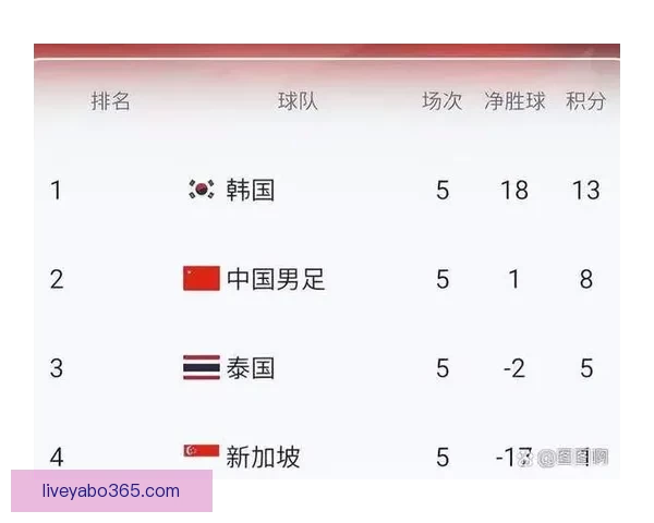 美加墨世界杯赛前深度数据分析与投注趋势解析