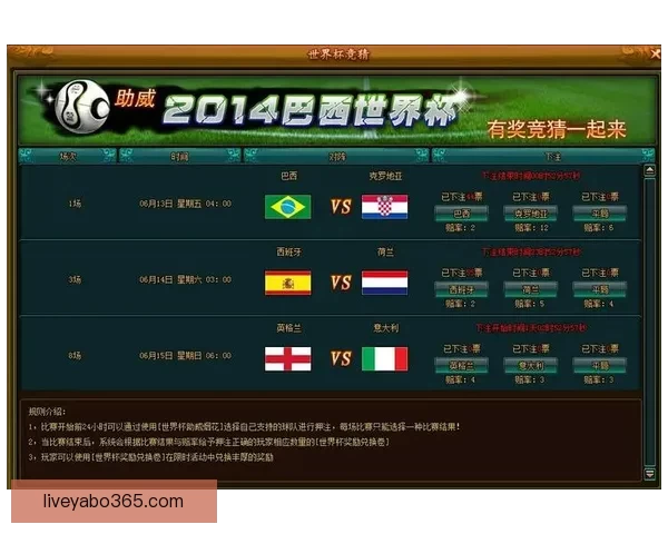 世界杯竞猜游戏大厅开启精彩对决赢丰厚奖励活动全攻略
